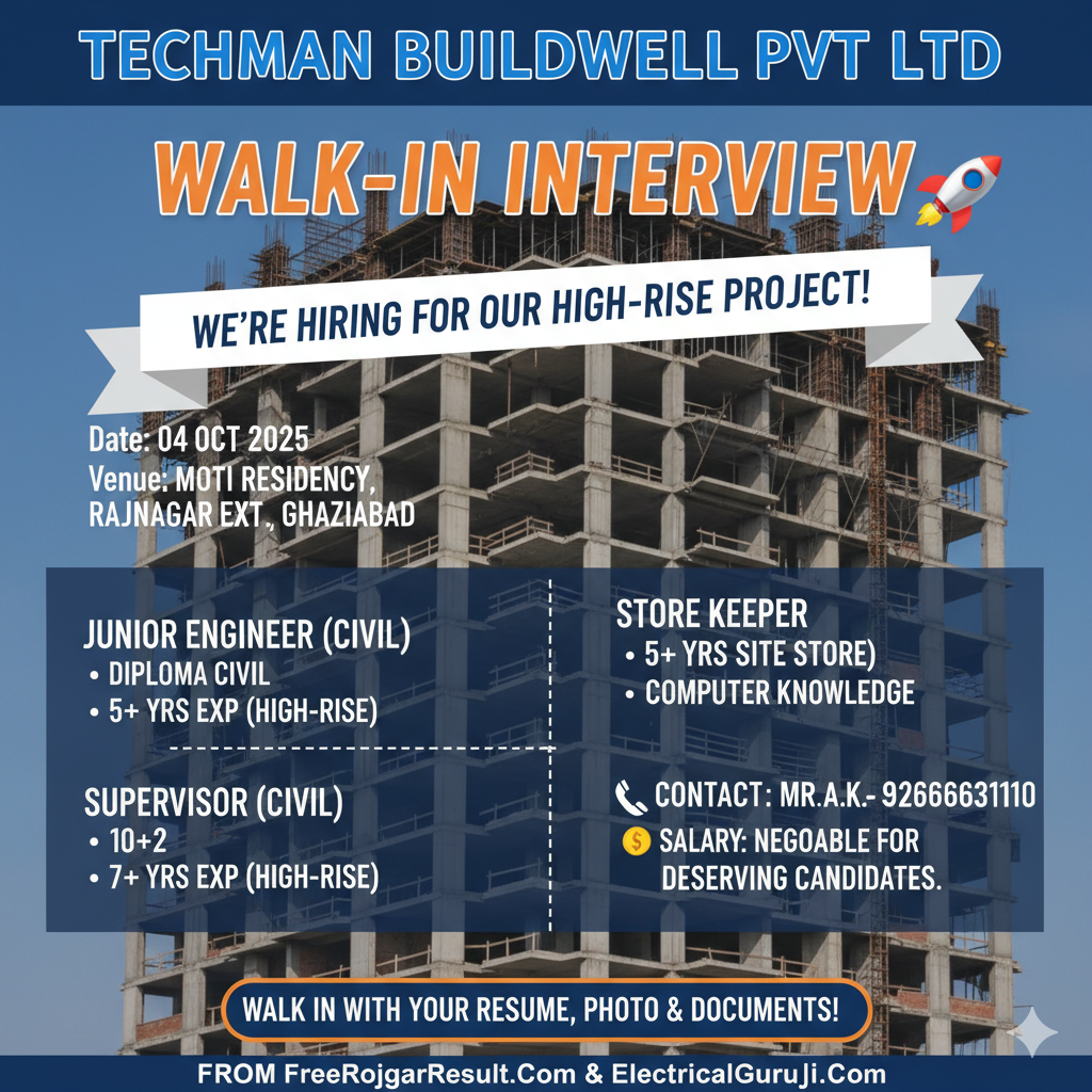Techman Buildwell Pvt Ltd